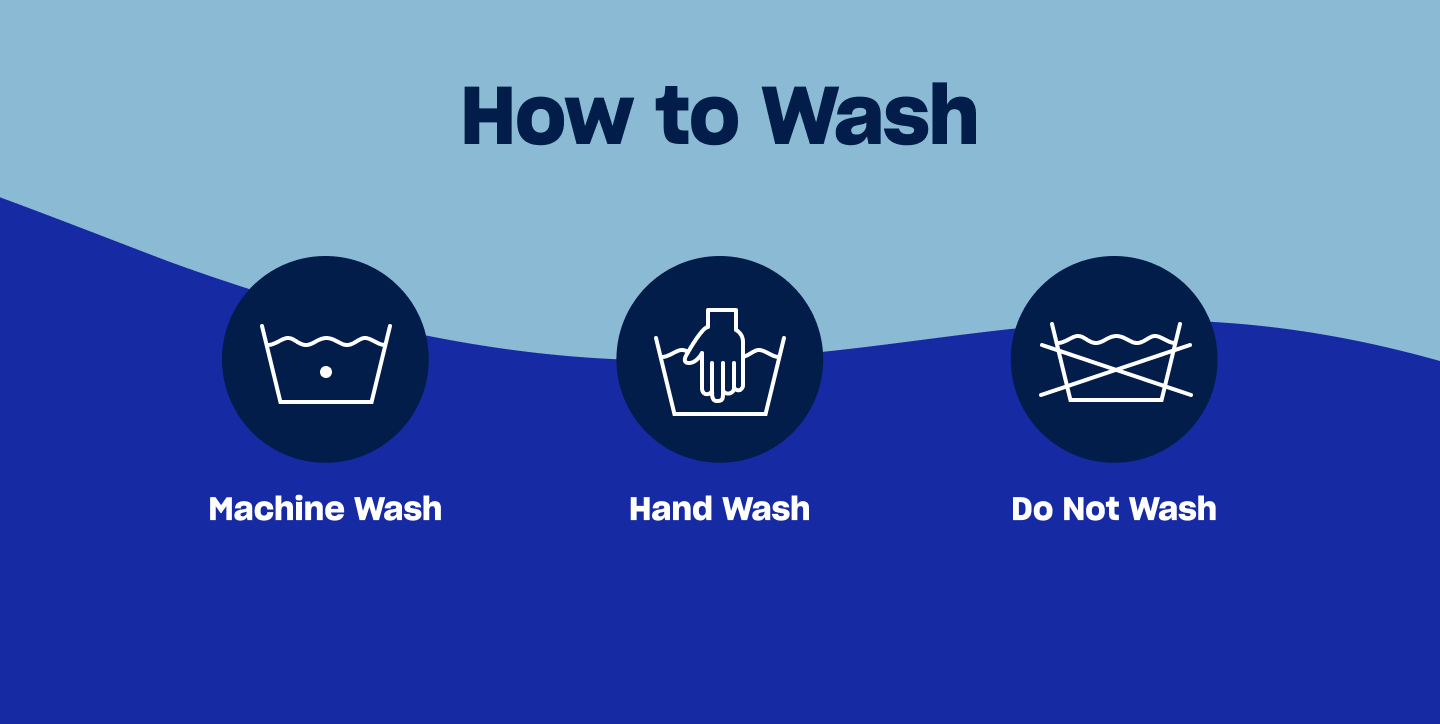 An infographic of three laundry care symbols, indicating what symbol means machine wash, hand wash, and do not wash An infographic of three laundry care symbols, indicating what symbol means machine wash, hand wash, and do not wash