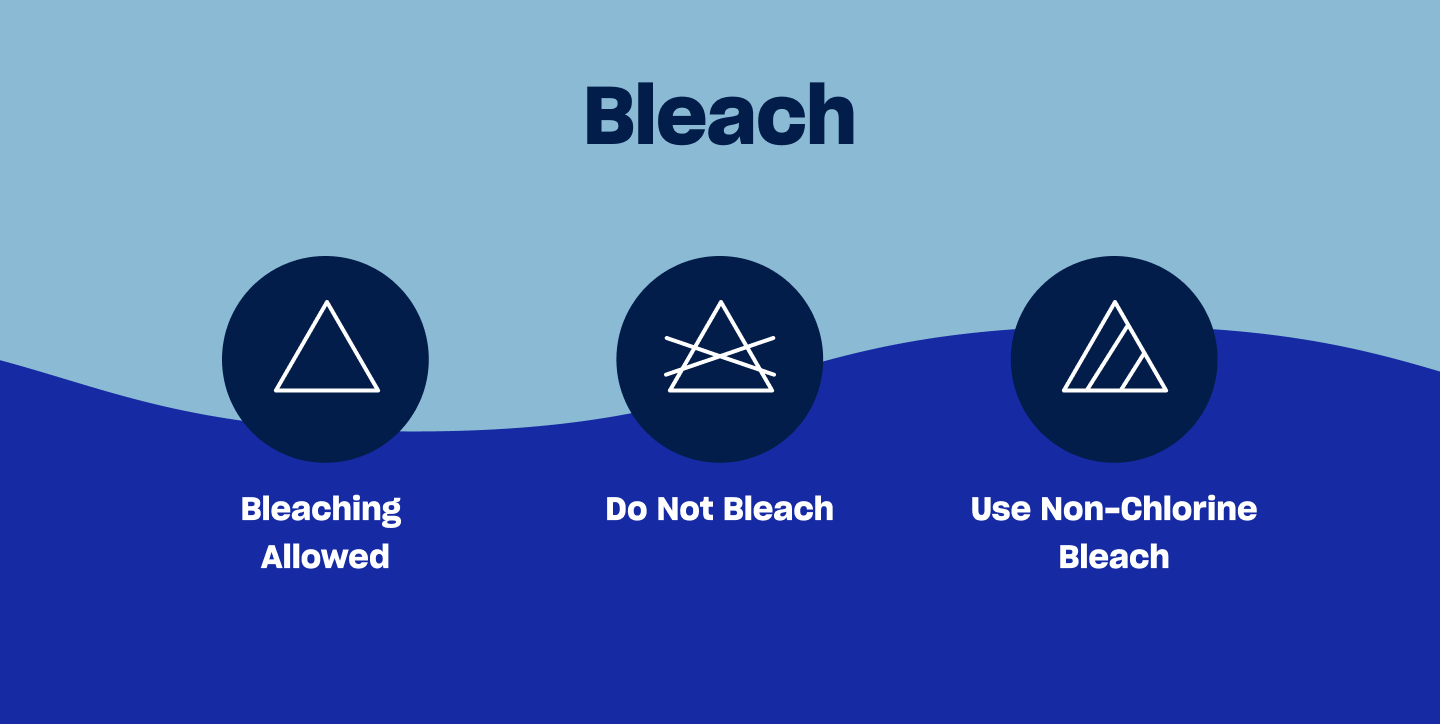 An infographic of three laundry care symbols, indicating if you can bleach that article of clothing or not, bleaching allowed, do not bleach, or use non-chlorine bleach An infographic of three laundry care symbols, indicating if you can bleach that article of clothing or not, bleaching allowed, do not bleach, or use non-chlorine bleach